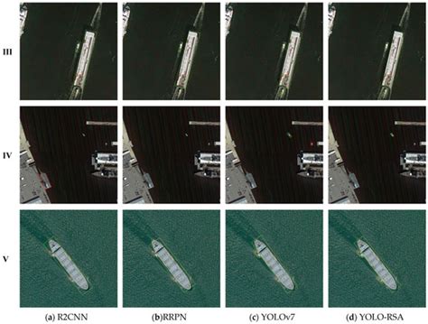 Jmse Free Full Text Yolo Rsa A Multiscale Ship Detection Algorithm