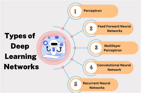 Different Types Of Deep Learning Models Explained Gambaran XXX Porn