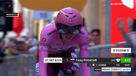 Giro D Italia Il Dominio Di Tadej Pogacar Alla Corsa Rosa Spiegato In