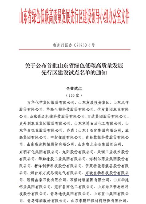 喜报！东晓生物成功入选山东省绿色低碳高质量发展先行区建设企业试点！ Dongxiao Biotechnology