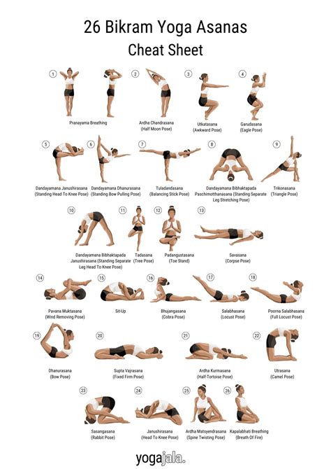 Bikram Yoga Explained The 26 Bikram Yoga Poses Artofit