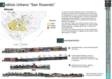 Analisis Urbano San Rosendo Arquipressure Proyecto 1