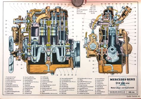 Technical drawing of an old Mercedes-Benz truck engine [OC] [4106x2884 ...