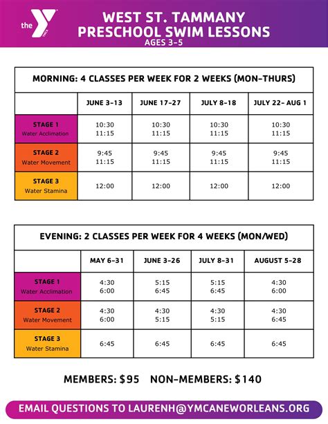 West St Tammany Swim Lessons Ymca Of Greater New Orleans