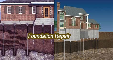 Foundation Repair Exploring Methods Costs And Techniques