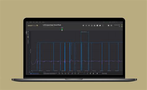 SmartPeak AG Das Innovative SCADA System Der Zukunft