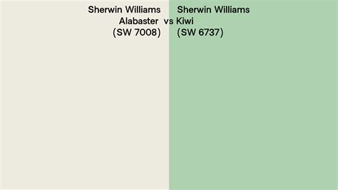 Sherwin Williams Alabaster Vs Kiwi Side By Side Comparison