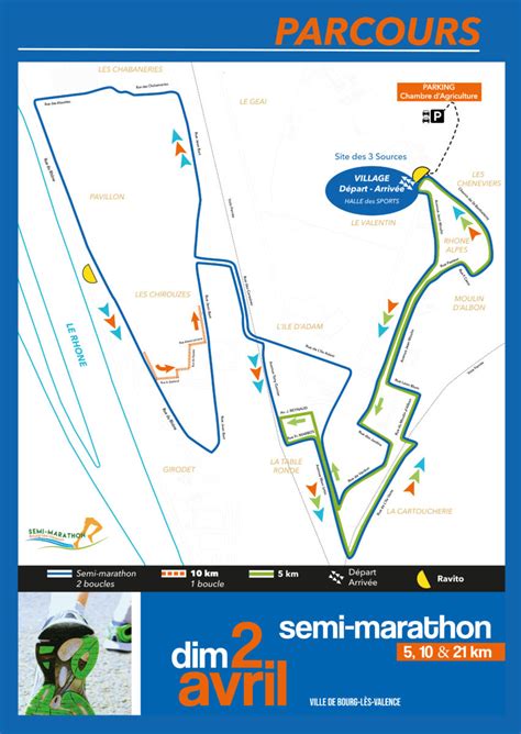 SEMI MARATHON 2023 Retours En Images Ville De Bourg Les Valence