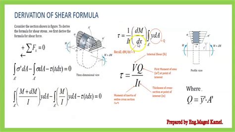 Civil 120 21 Shear Stress Horizontal And Vertical F E Exam Review Arabic Youtube