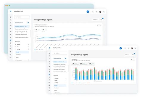 Birdeye Reviews Jan Pricing Features Softwareworld