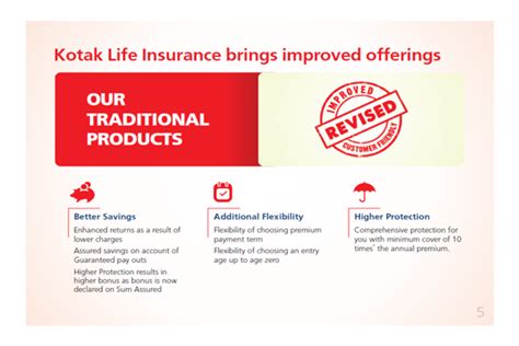 Kotak Life Insurance Logo - METRO BUCKS INSURANCE