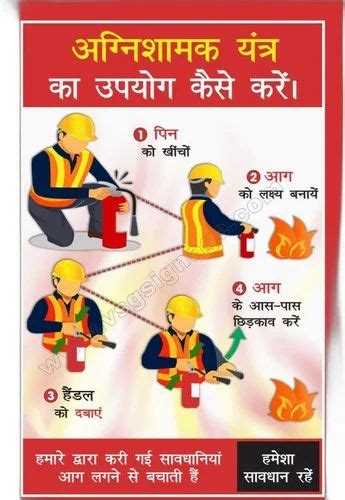 Poster Sheet Squire Fire Prevention Safety Posters At Rs Piece In 23530