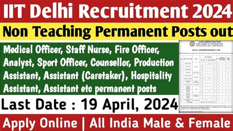 Iit Delhi Non Teaching Staff Permanent Recruitment All India