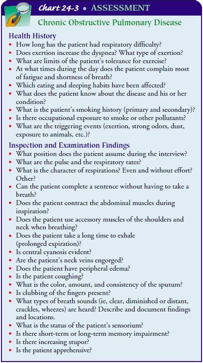 Nursing Care Plan Copd Patient