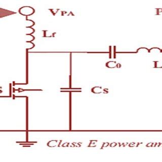 class  centered power amplifier  scientific diagram