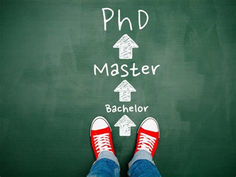 Are PhDs Worth It Anymore? Should You Do It? – College Reality Check