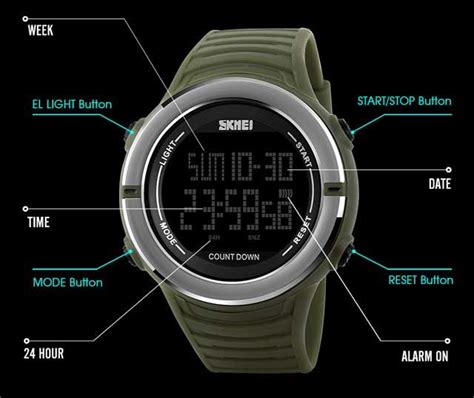 Perbedaan Jam Analog Dan Jam Digital Arduino Uno Pinout IMAGESEE