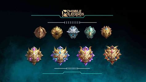 Urutan Rank Mobile Legends Tips Dan Trik Naik Rank Spilltekno