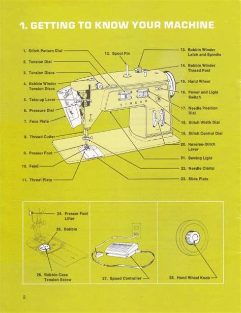 Singer Sewing Machine Instruction Manual