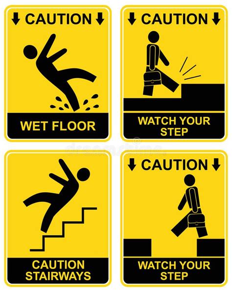 Falling Man Caution Sign Wet Floor Stairways Watch Your Step Set