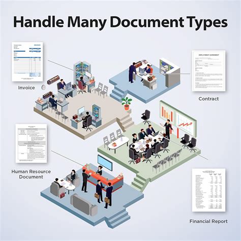 Plustek Duplex Document Scanner Ps U Citrix Ready Twain Support