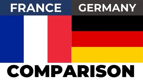 France Vs Germany Country Comparison Youtube