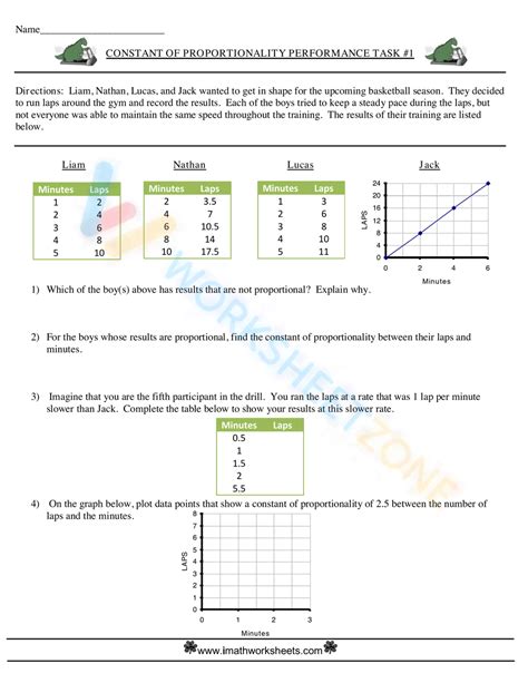 CONSTANT OF PROPORTIONALITY PERFORMANCE TASK 1 Worksheet