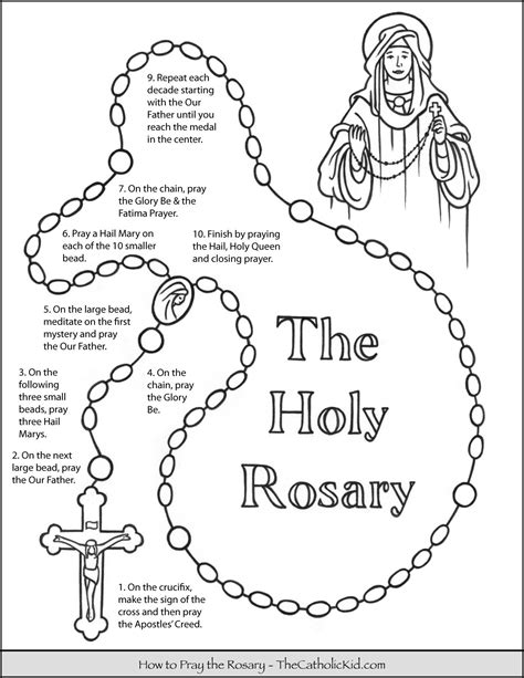 Printable Guide To The Rosary