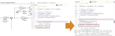 Simulink 代码生成 02 中间信号优化 知乎