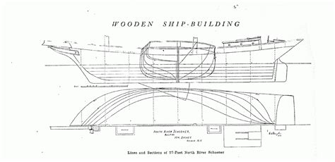 The Model Shipwright: Free Ship Plan: 77-foot North River Schooner