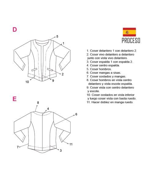 Moldes En Pdf O Papel De Chaquetas Y Camperas