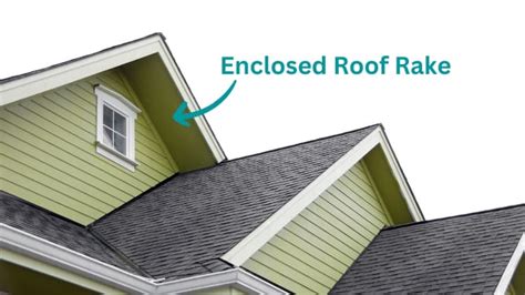 What Is The Rake Of A Roof Explained Building Code Trainer