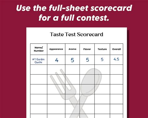 Taste Testing Challenge Contest Score Card Cookoff Party Food Tasting