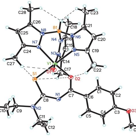 The X‐ray crystallography structure of complex [Tp*VOL³], drawn with ...