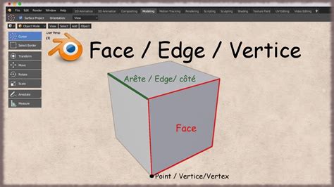 Blender 2 8 10 Vertice Edge Face YouTube