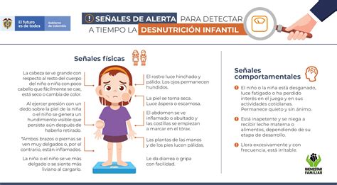 Señales De Alerta De La Desnutrición Infantil Higiene De Los