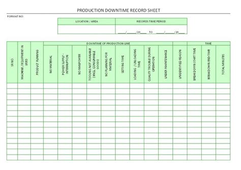 machine breakdown report template   printable machine