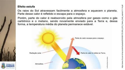 6º Ano Geografia Semana 19 As Intervenções humanas na dinâmica