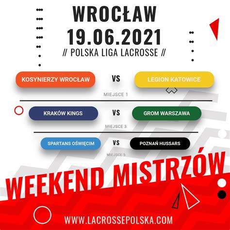 Weekend Mistrz W Czyli Fina Y Polskiej Ligi Lacrosse M Czyzn