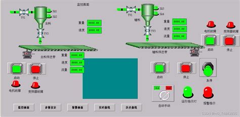 S7 200 Plc和组态王配料生产线自动控制系统配料组态王中搭建配料监控系统模型采用合适的控制算法完成精确的配料过程 Csdn博客