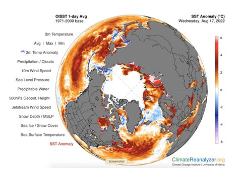 Sea Ice Outlook 2022 August Report Arcus