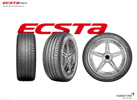 #8 Летние шины Kumho Ecsta PS71 — Audi Q3 (1G), 2 л, 2014 года | шины ...