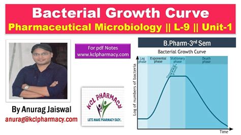 Bacterial Growth Curve Microbiology L 9 Unit 1 Youtube