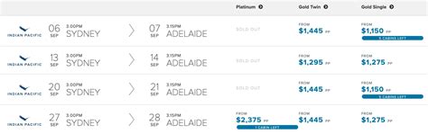 Indian Pacific Dates Sydney To Adelaide Rail Trips