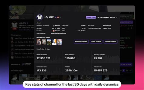 Twitch Stats By Streams Charts Google Chrome