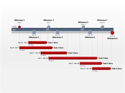 Project Schedule Template Powerpoint