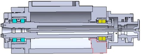 Mechanical Structure Of A Spindle Download Scientific Diagram