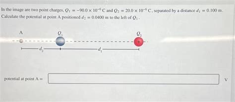 Solved In The Image Are Two Point Charges Q1−900×10−6c