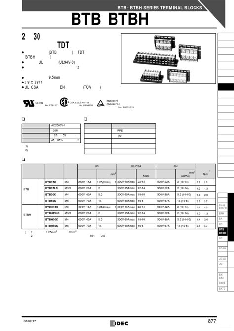 BTBH15C23 Datasheet PDF IDEC