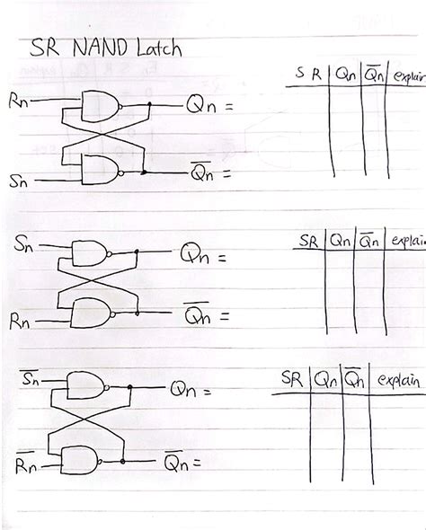 Solved SR NAND Latch NAND Gated SR Latch Chegg